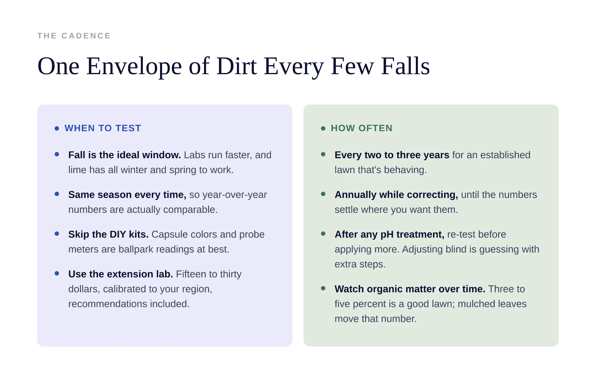 Applying pelletized lime to correct lawn soil pH and resolve acidity imbalance
