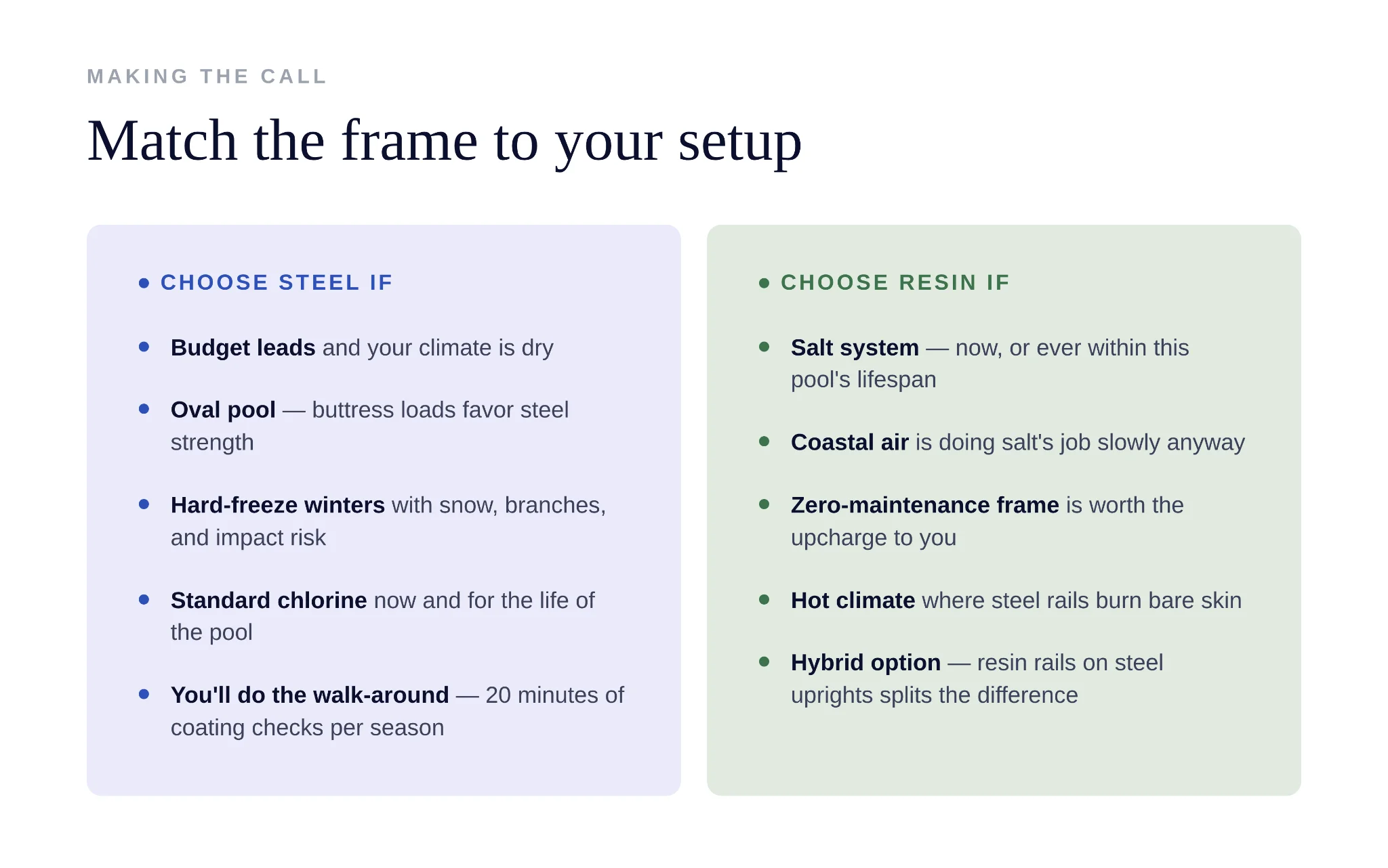 Guide for choosing between steel and resin pool frames