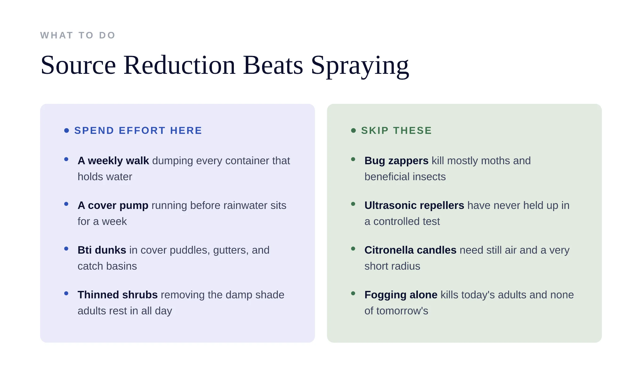 Common mosquito control methods that are ineffective around swimming pools