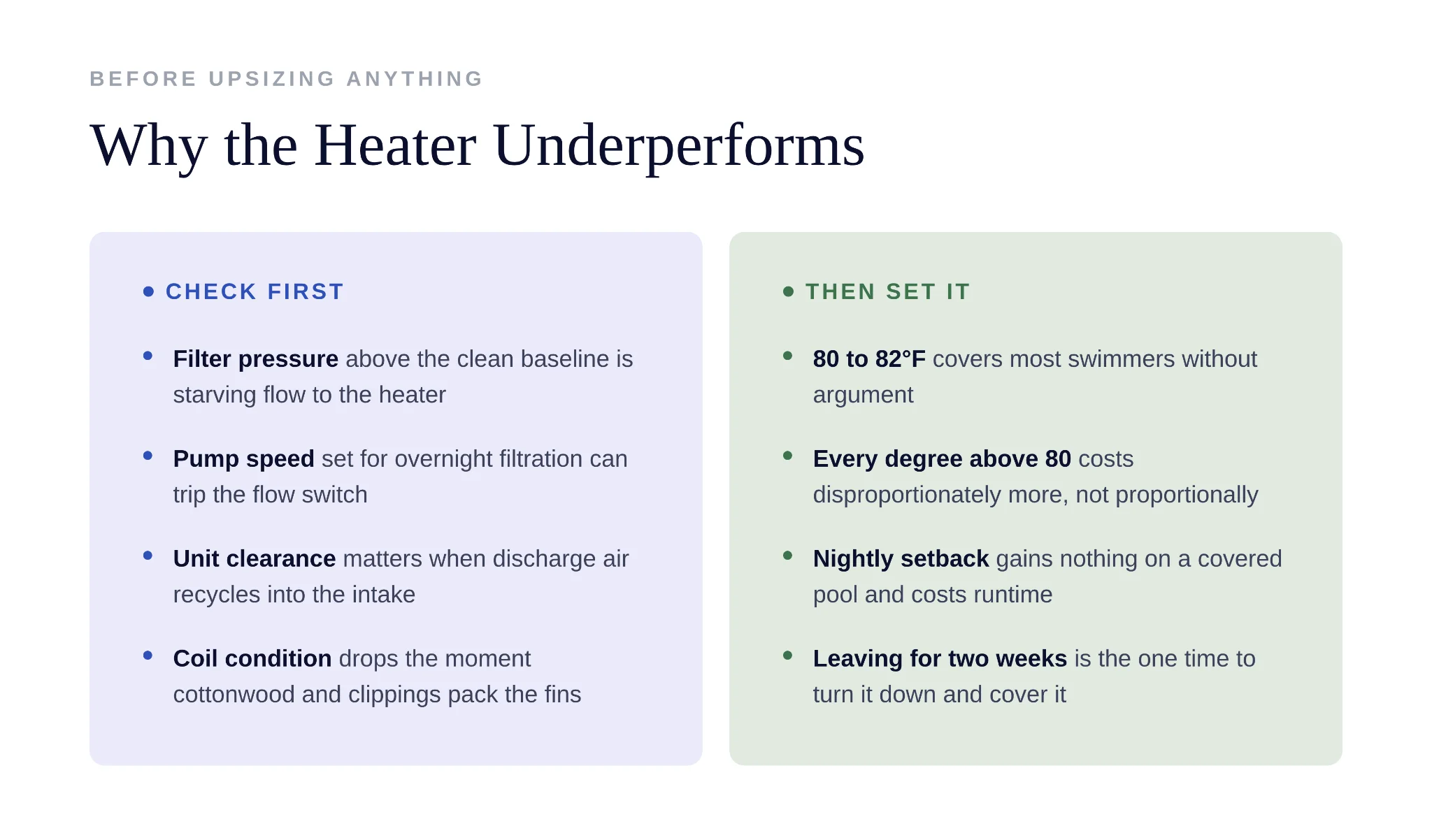 Smart thermostat setpoint management reduces pool heating energy costs significantly
