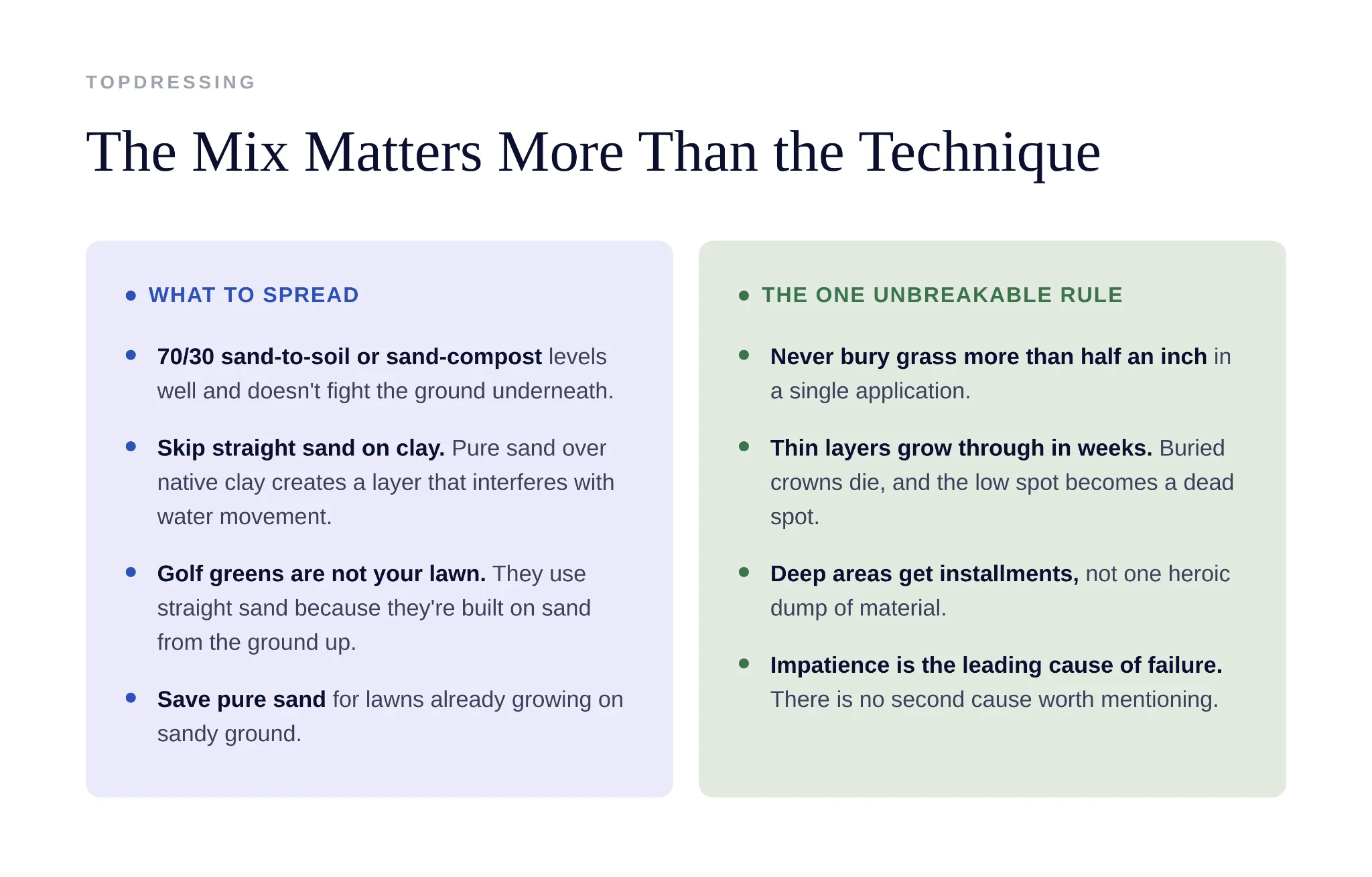 Topdressing a lawn with sand and soil mix to fill shallow uneven areas