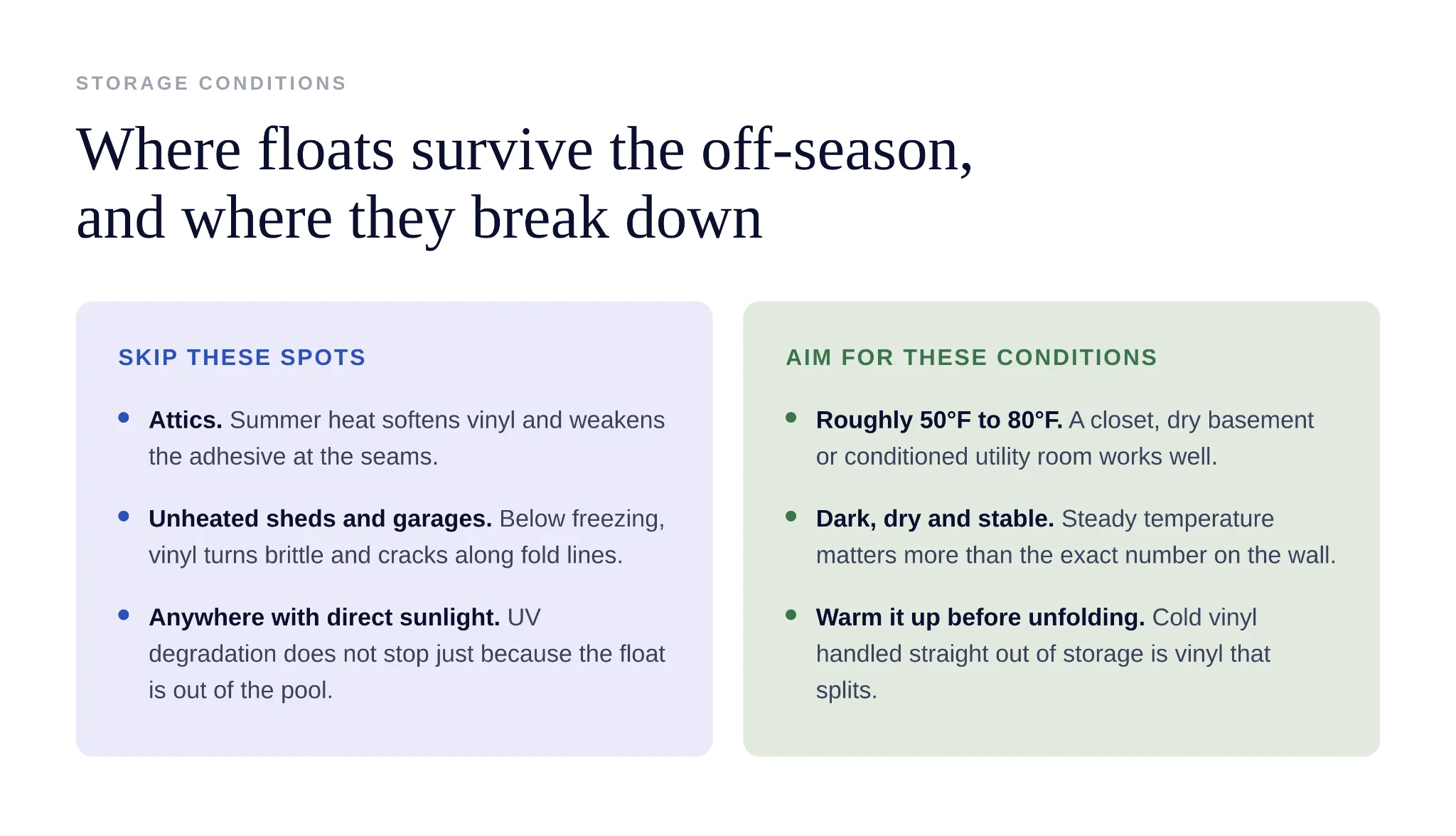 Infographic comparing good and bad pool float storage locations