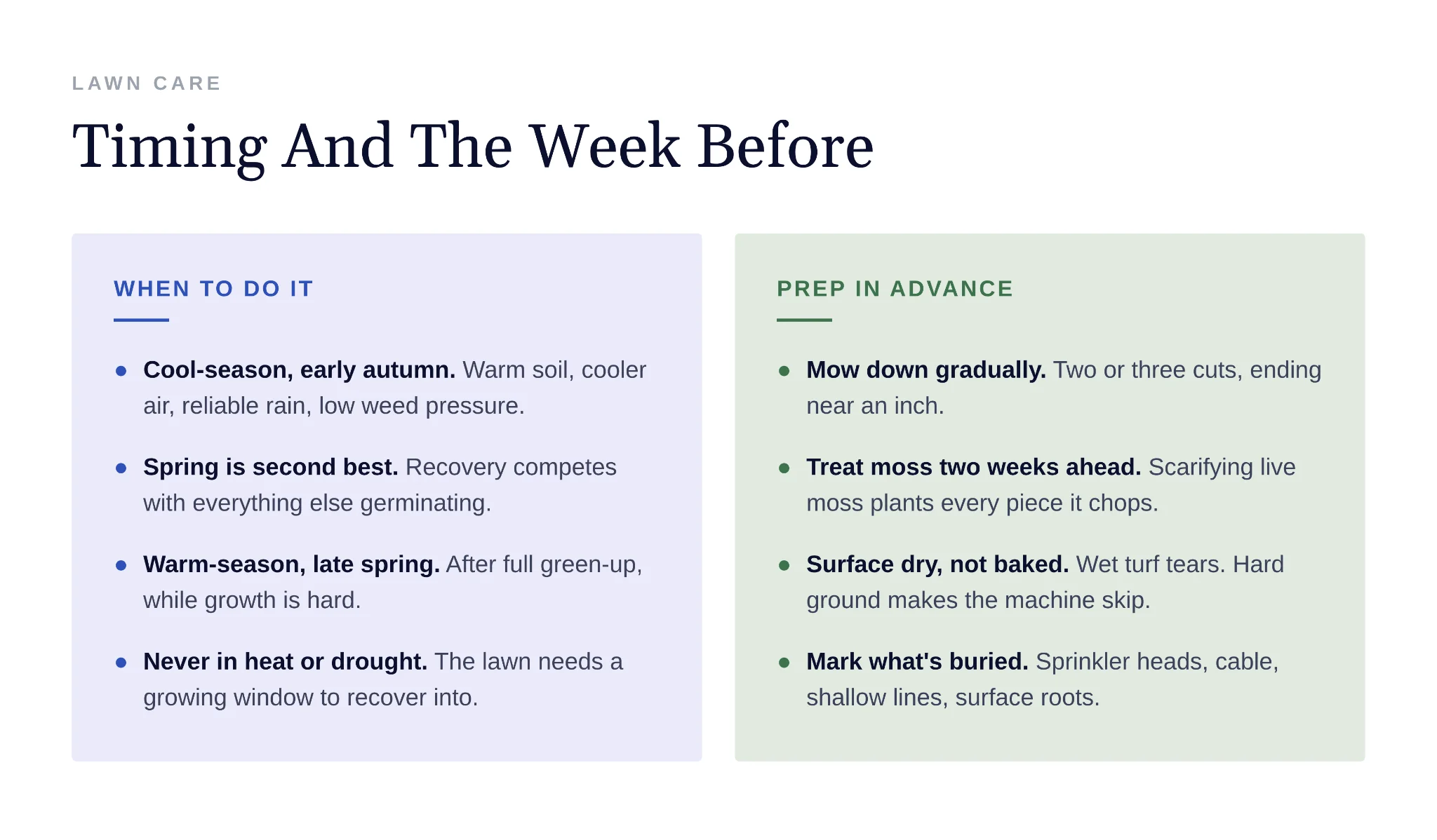 Seasonal timing guide for cool and warm season scarifying