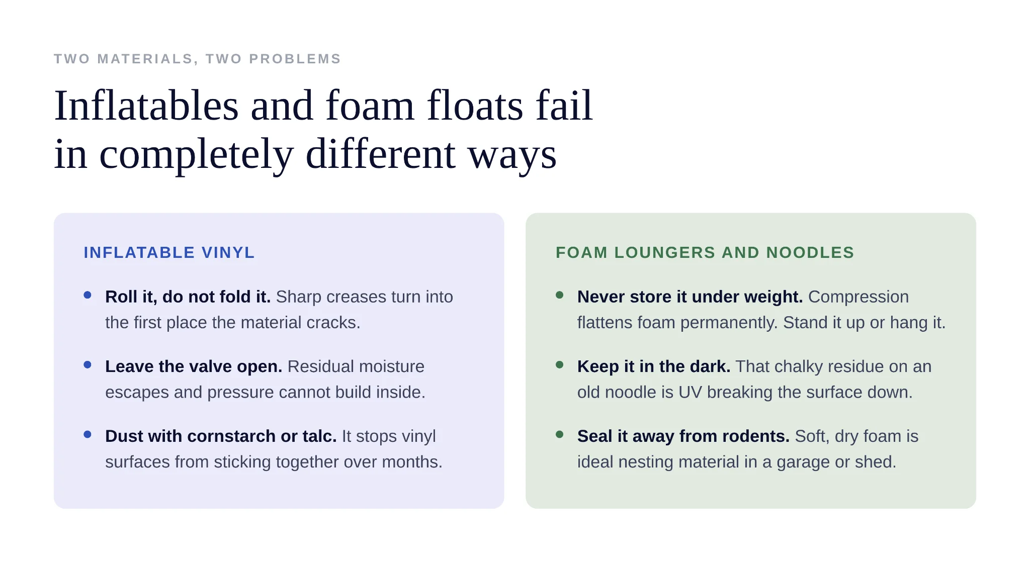 Infographic comparing storage care for inflatable and foam floats