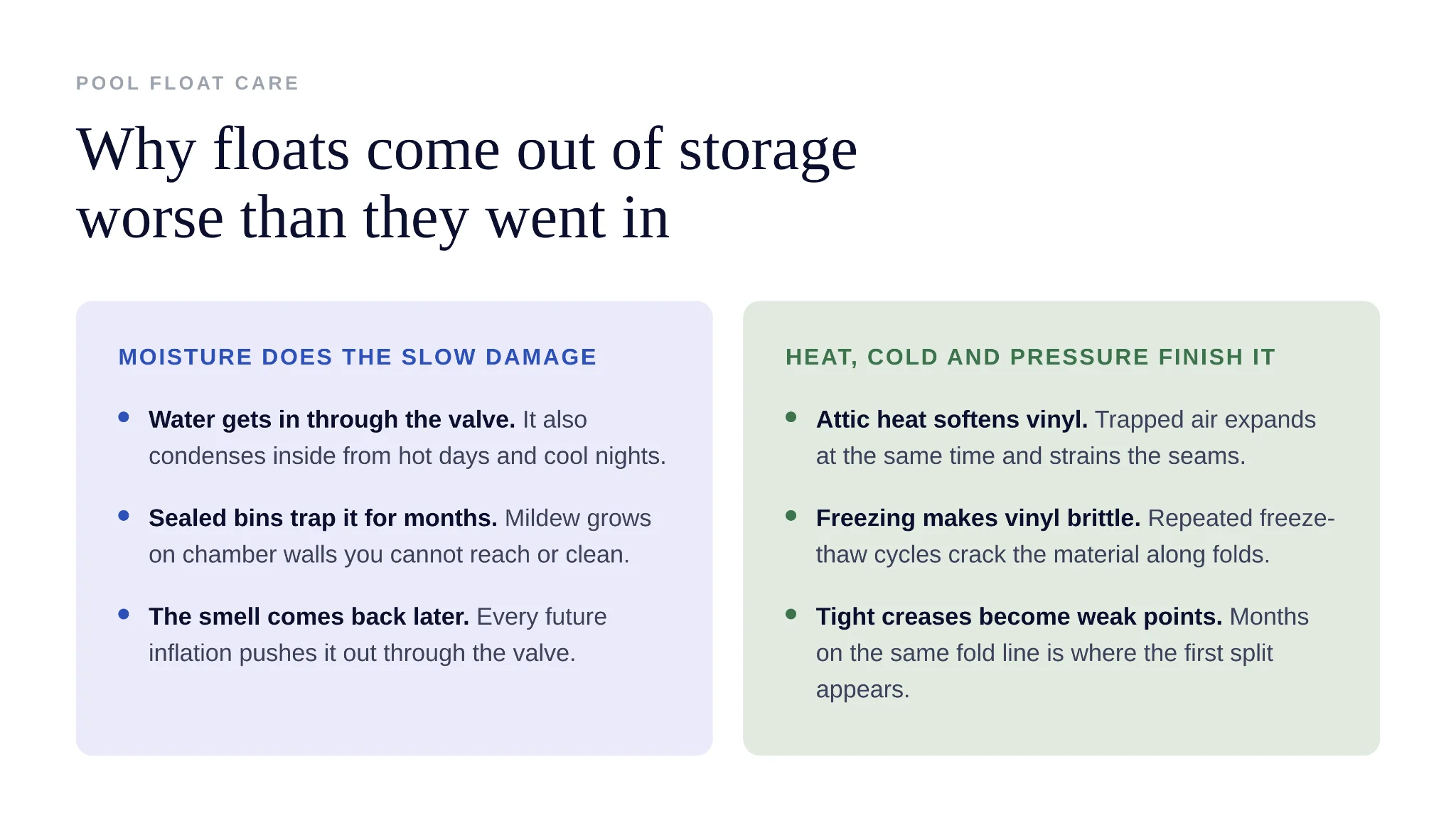 Infographic comparing moisture and temperature damage to pool floats