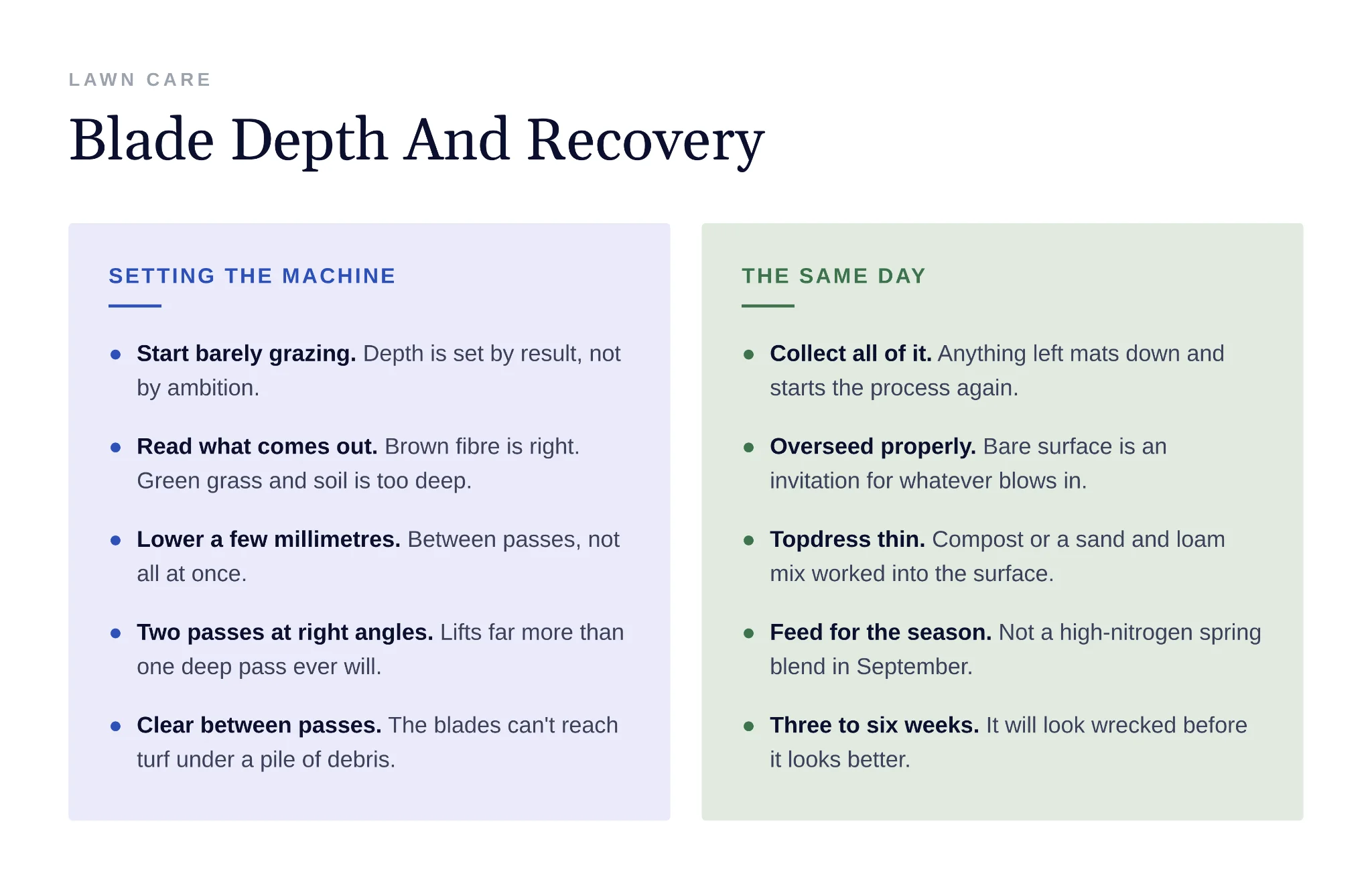 Steps for setting scarifier blade depth and lawn recovery