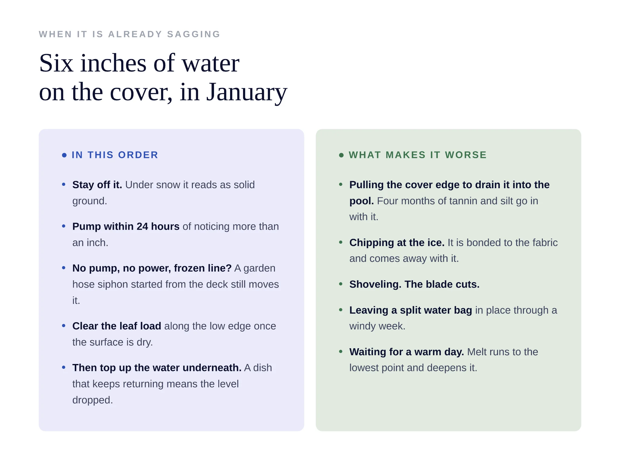 Comprehensive checklist for preventing winter pool cover sagging damage
