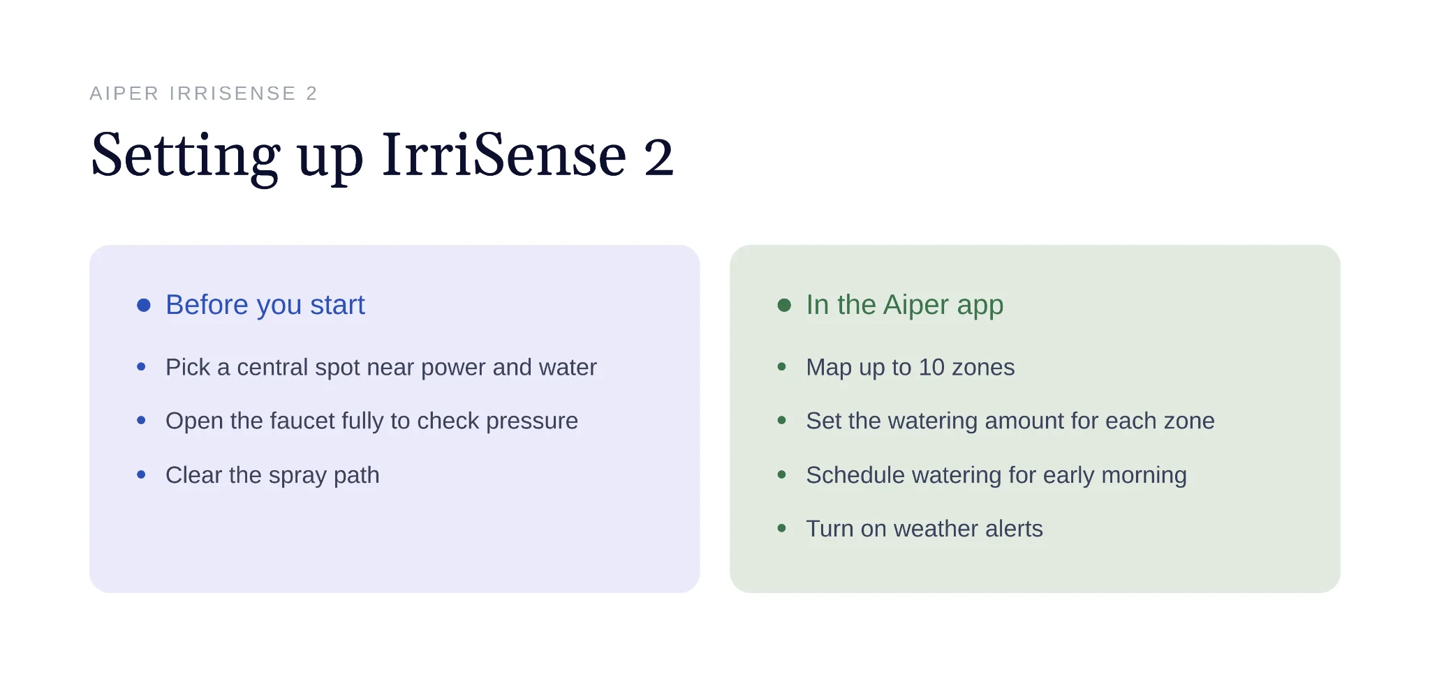 Setup checklist for installing Aiper IrriSense 2 before app configuration