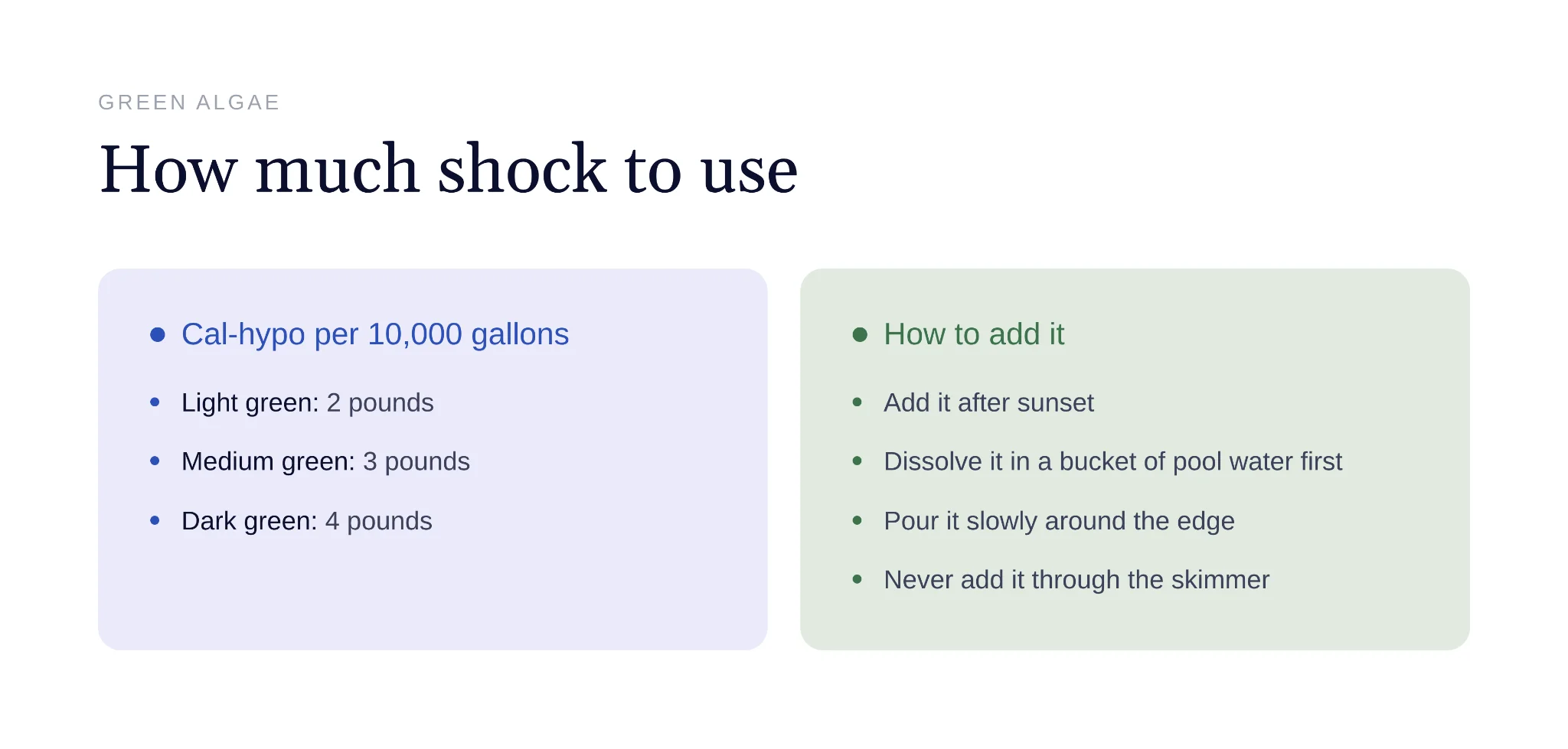 Chart showing calcium hypochlorite shock dosage by pool water color