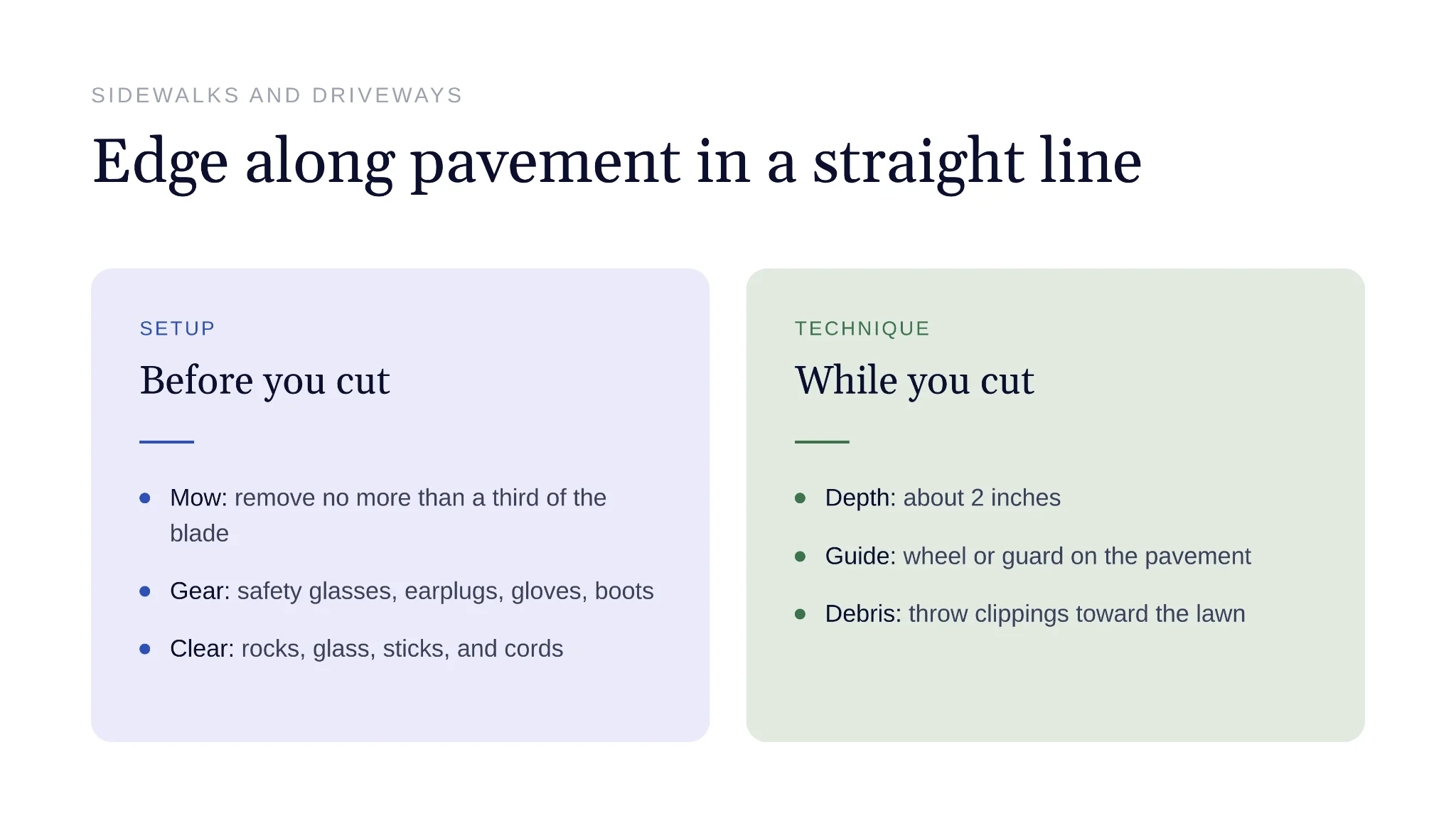 Sharp clean lawn edge line running along concrete sidewalk