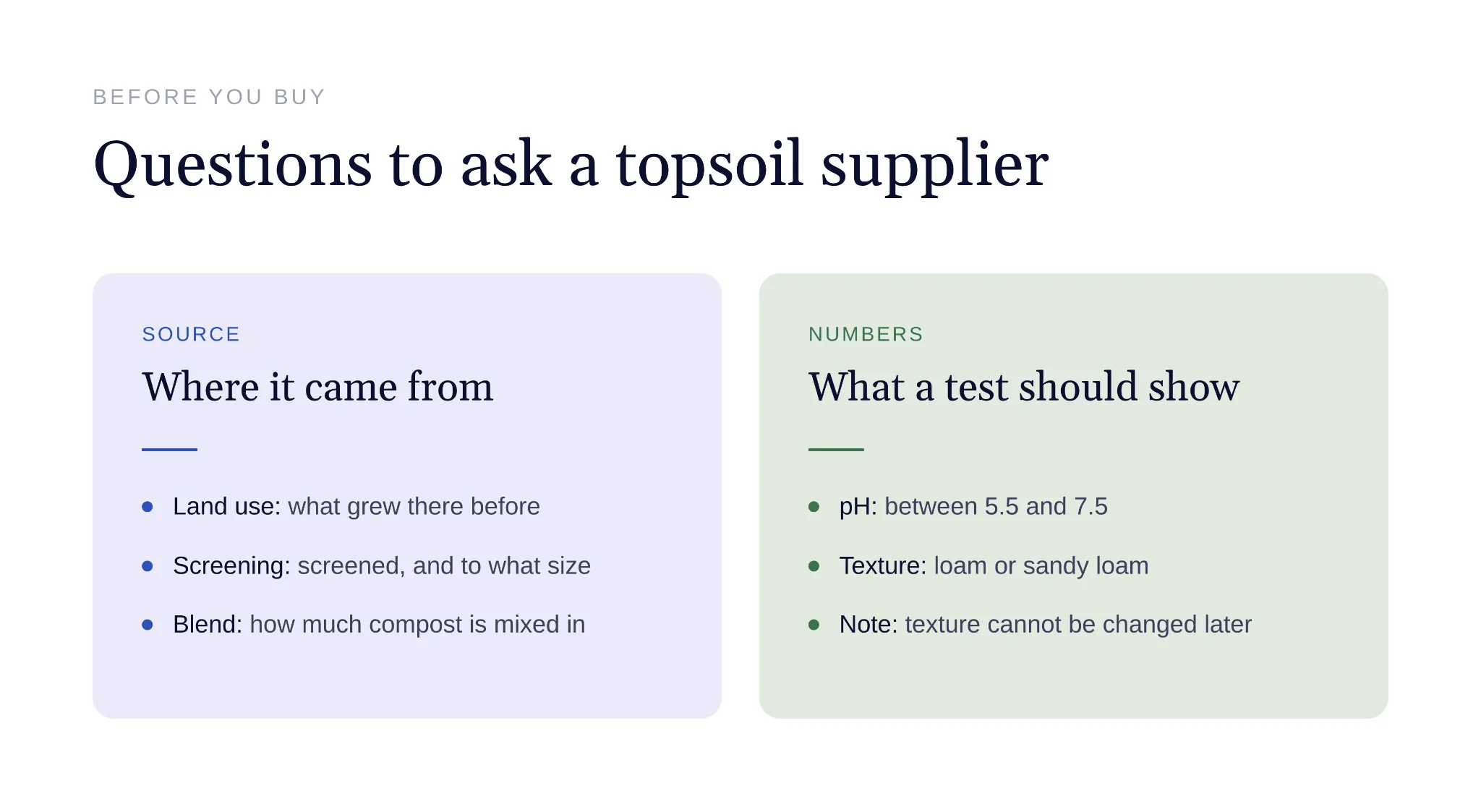 Key questions to ask a topsoil supplier before buying