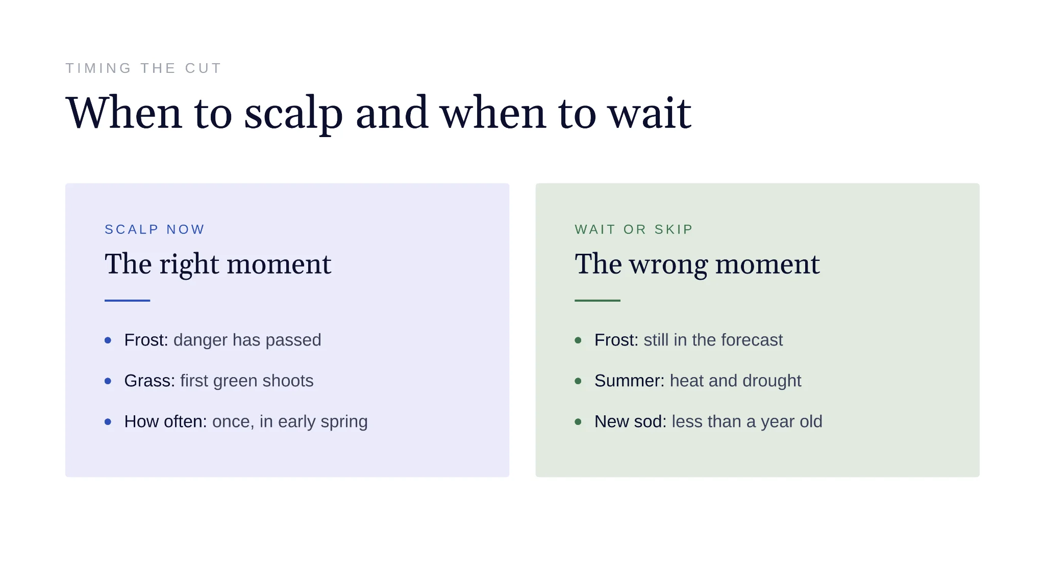 Right and wrong moments to scalp a warm-season lawn