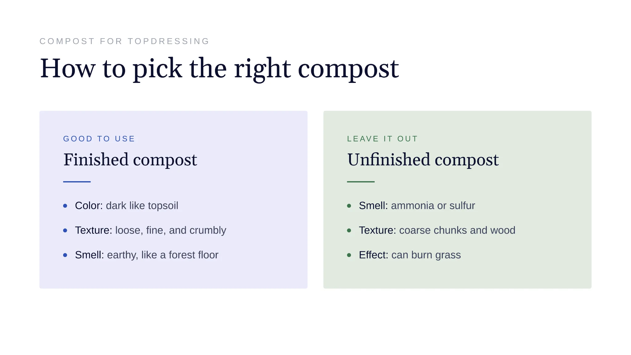 Checklist for choosing mature compost for lawn topdressing