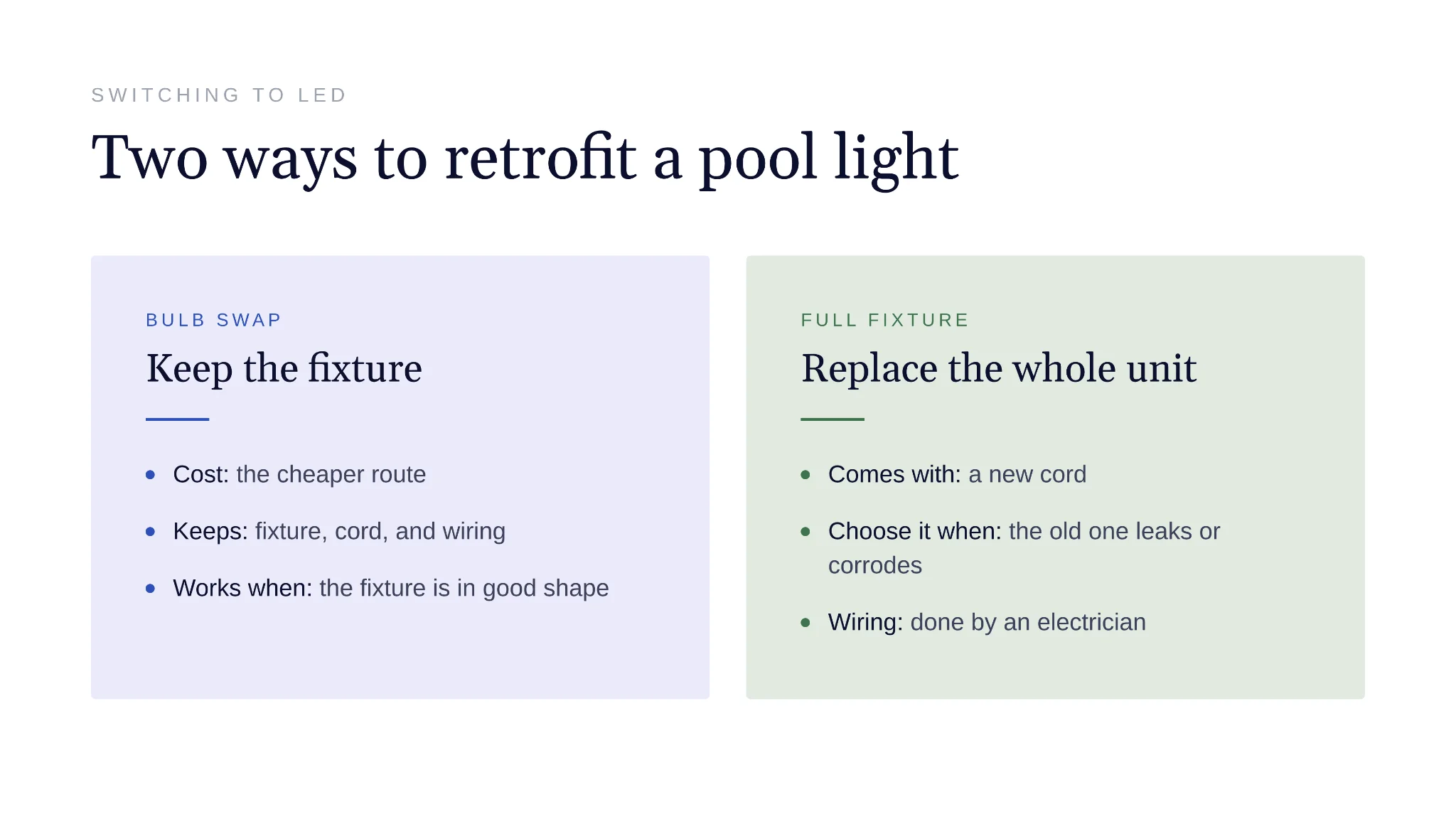 Comparing LED pool light bulb swap with fixture replacement