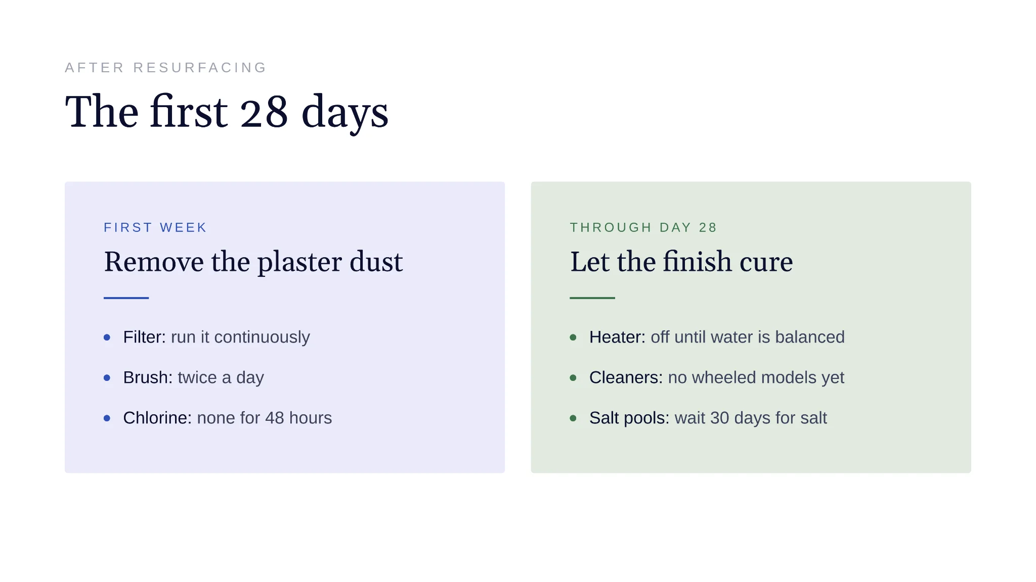Care checklist for new pool surface first month