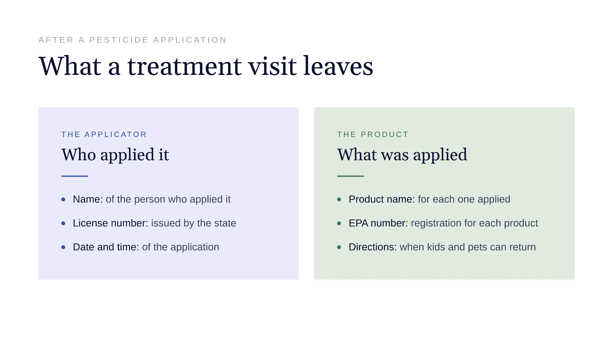 Documents d'une application phytosanitaire indiquant la certification et les produits appliqués