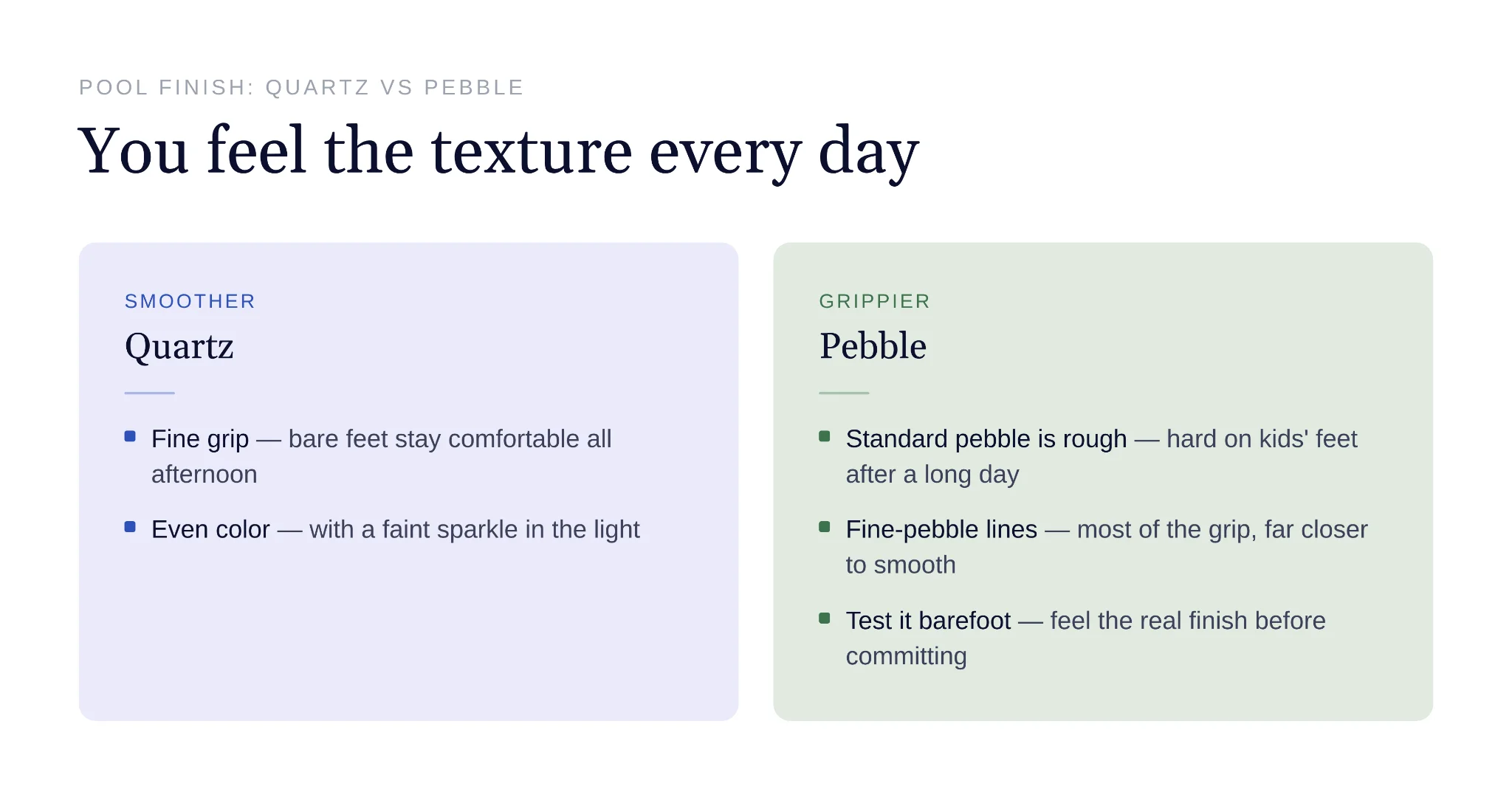 Quartz and pebble finishes create different textures underfoot daily