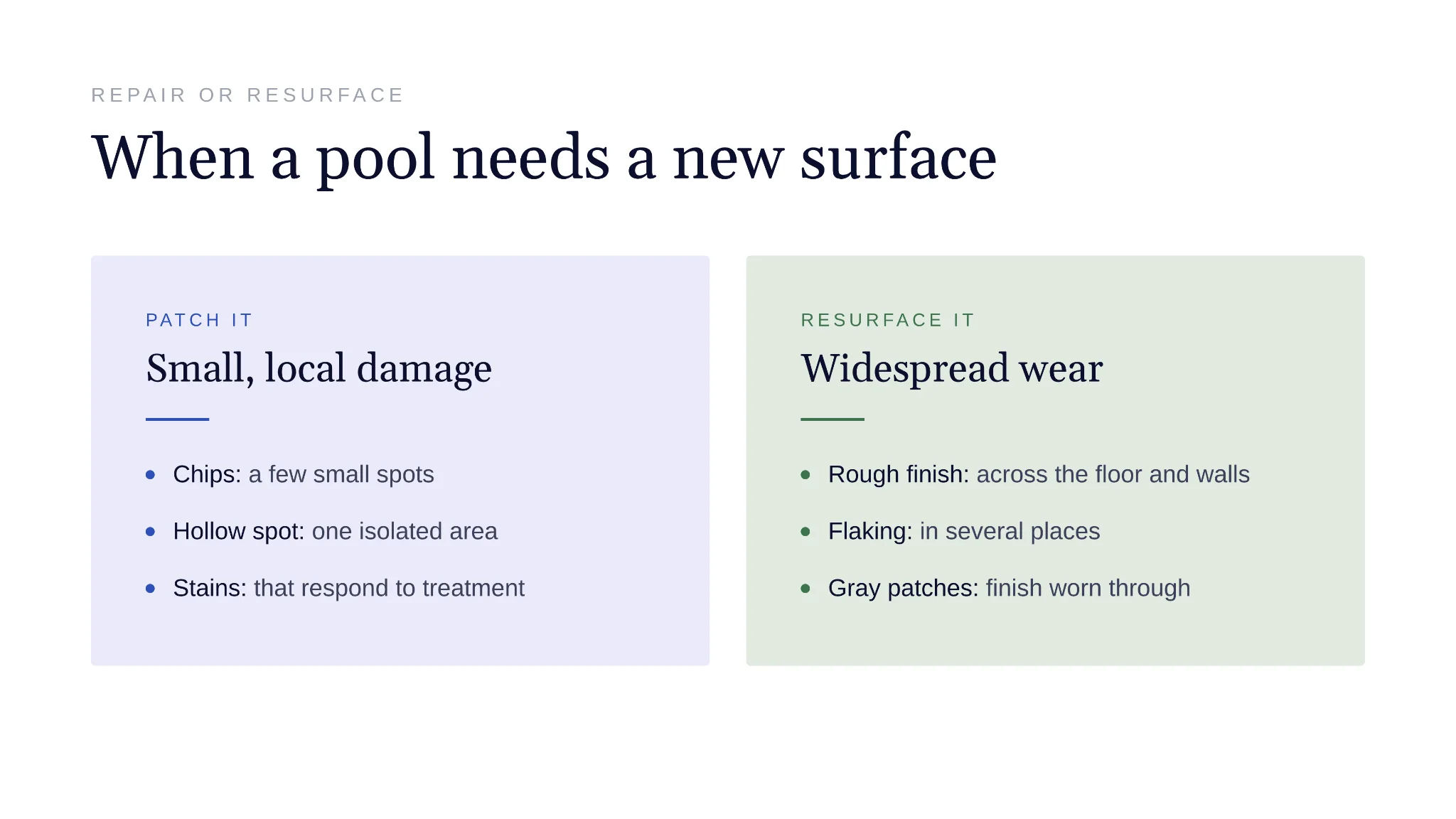 Warning signs that a pool surface needs replacement