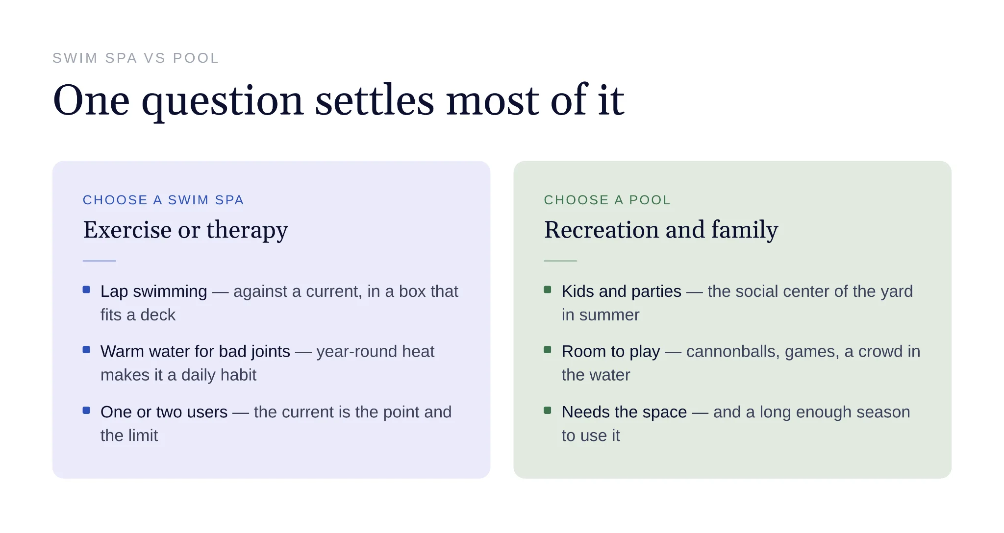Exercise and family recreation favor different backyard swimming options