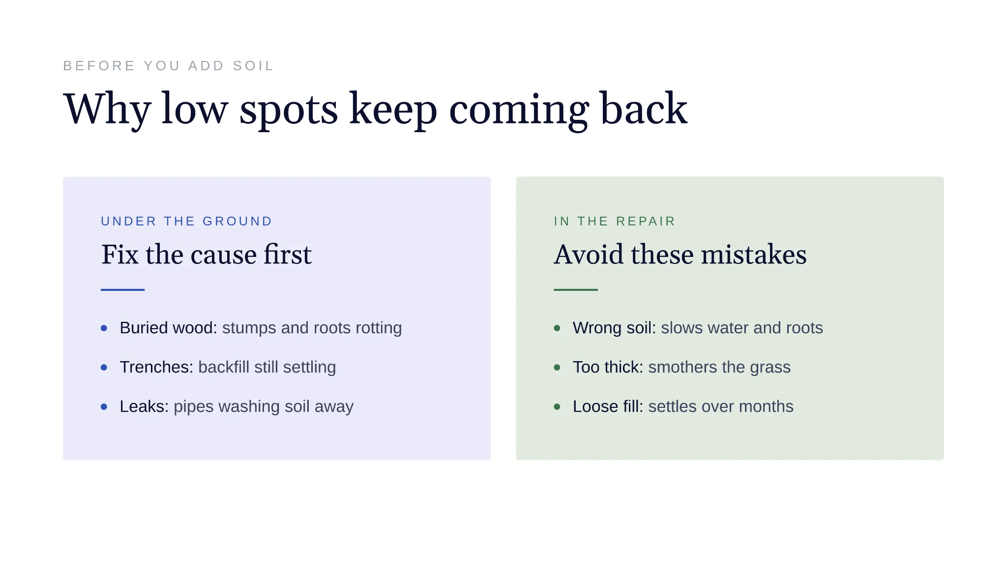 Causes and mistakes that make lawn low spots return
